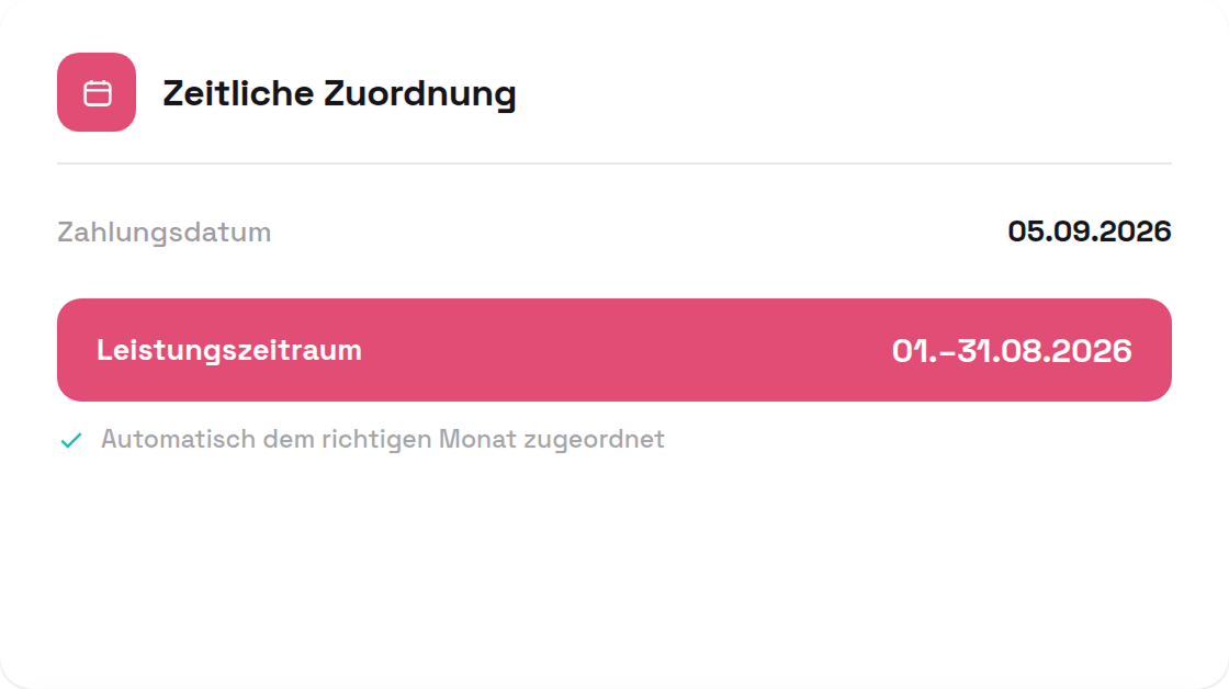 Ein Beleg mit Zahlungsdatum 05.09.2026 wird automatisch dem Leistungszeitraum 01.–31.08.2026 zugeordnet.
